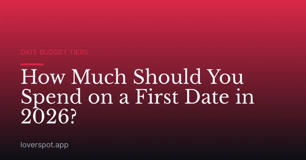 How Much Should You Spend on a First Date in 2026?