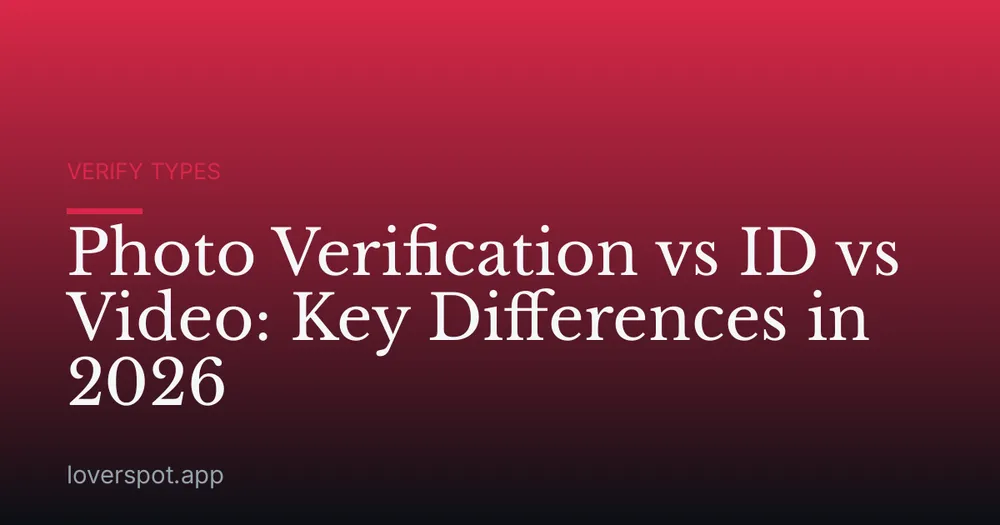 Photo Verification vs ID vs Video: Key Differences in 2026