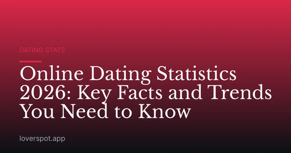 Online Dating Statistics 2026: Key Facts and Trends You Need to Know