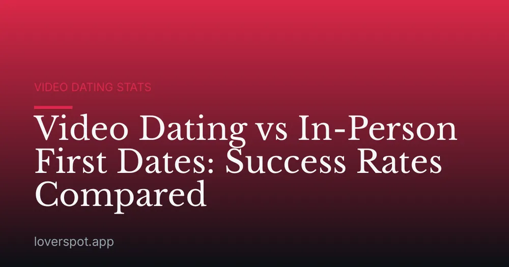 Video Dating vs In-Person First Dates: Success Rates Compared