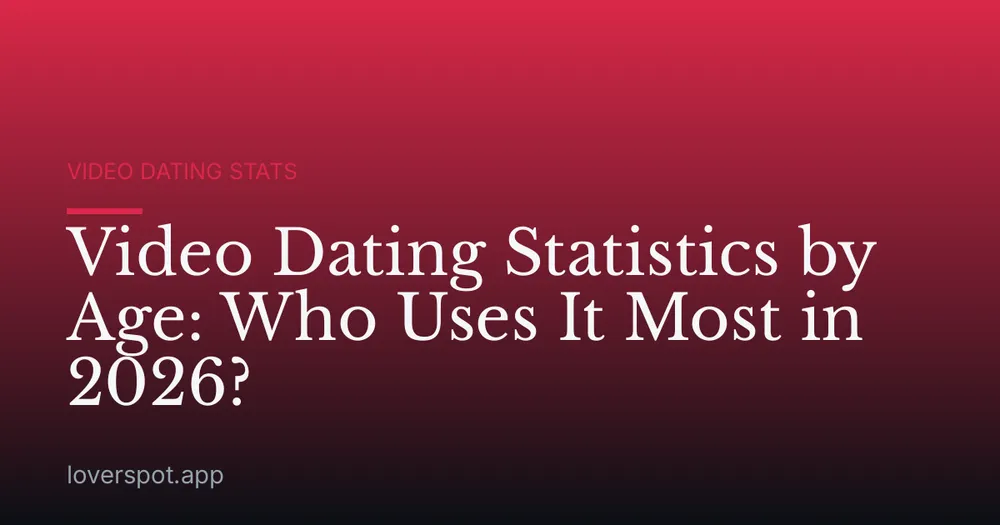 Video Dating Statistics by Age: Who Uses It Most in 2026?