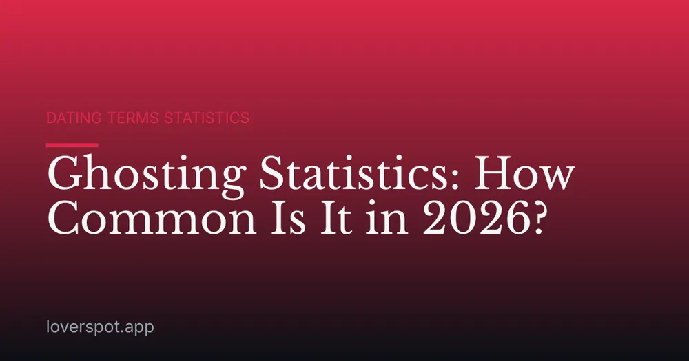 Ghosting Statistics: How Common Is It in 2026?
