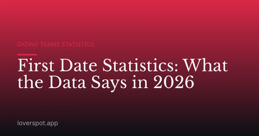 First Date Statistics: What the Data Says in 2026