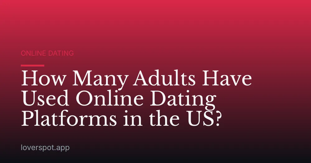 How Many Adults Have Used Online Dating Platforms in the US?