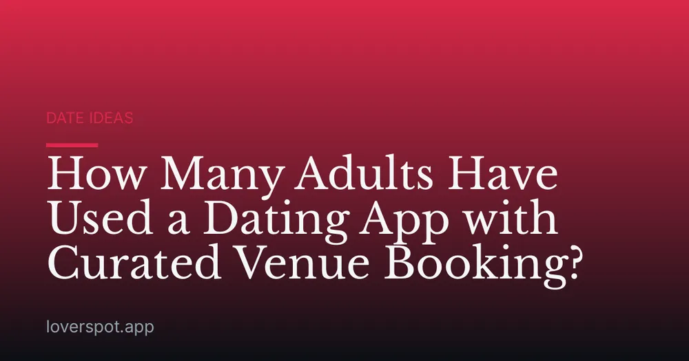 How Many Adults Have Used a Dating App with Curated Venue Booking?