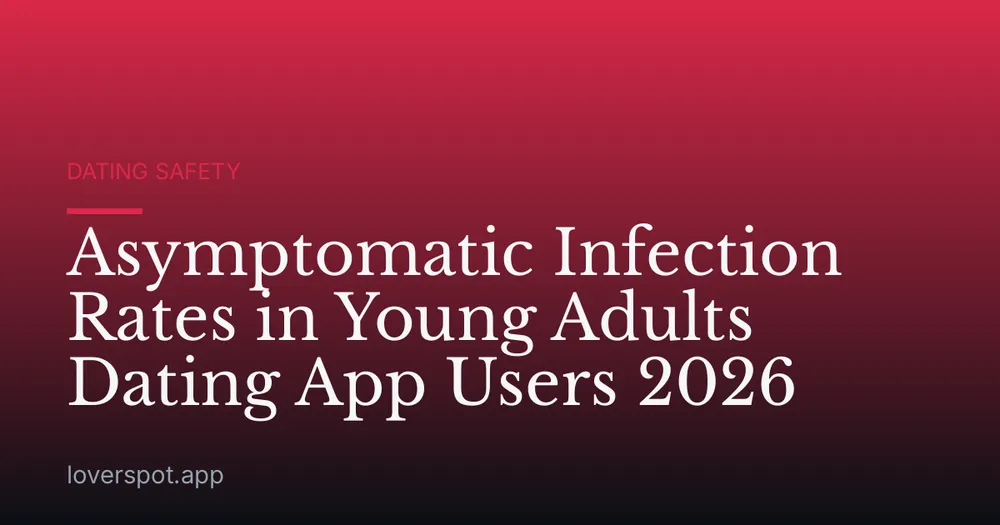 Asymptomatic Infection Rates in Young Adults Dating App Users 2026