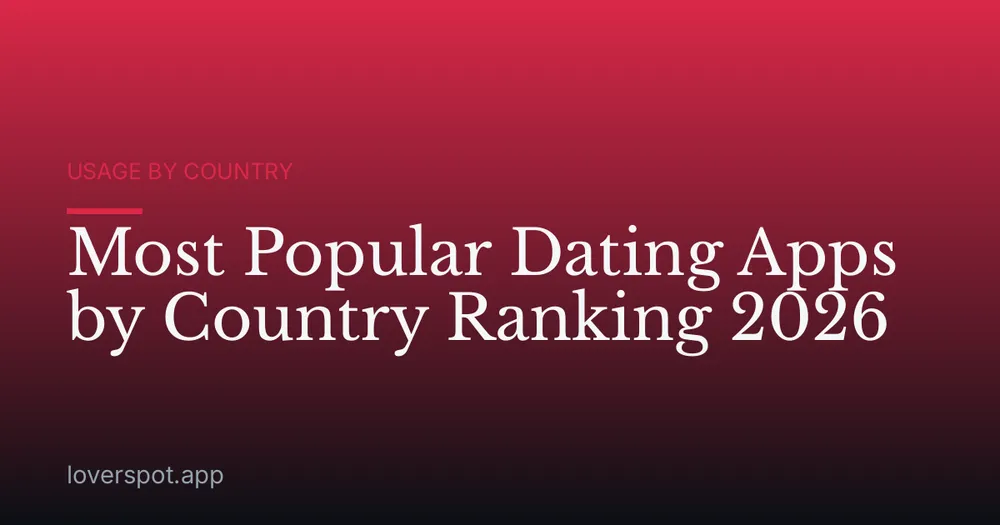 Most Popular Dating Apps by Country Ranking 2026