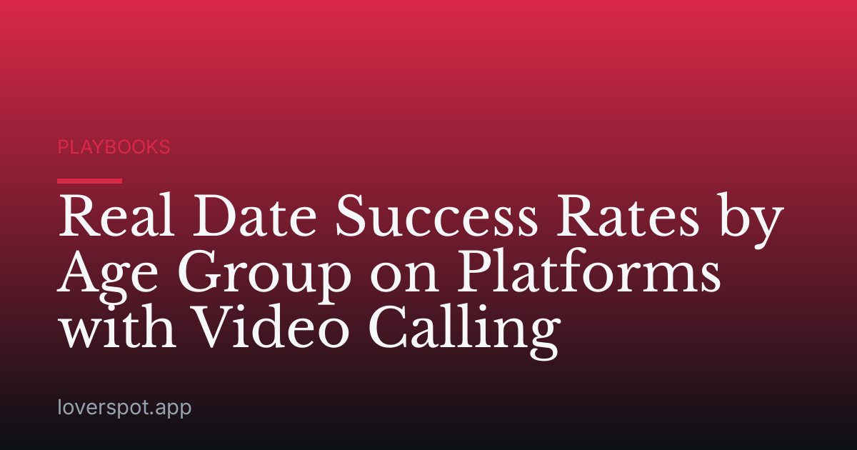 Real Date Success Rates by Age Group on Platforms with Video Calling
