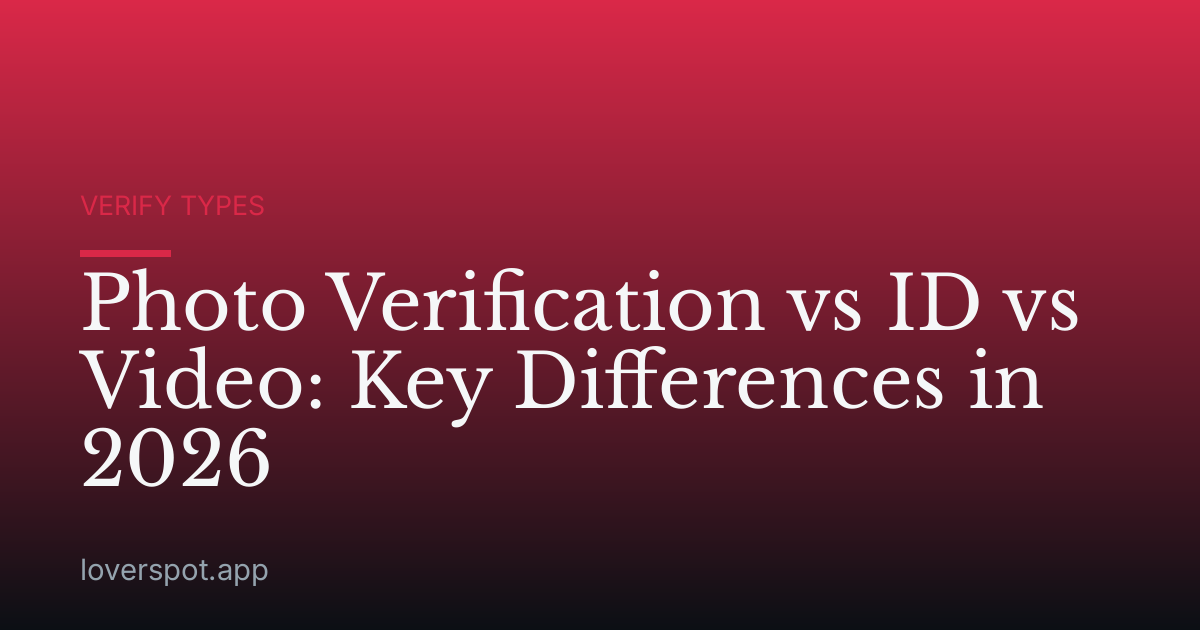 Photo Verification vs ID vs Video: Key Differences in 2026