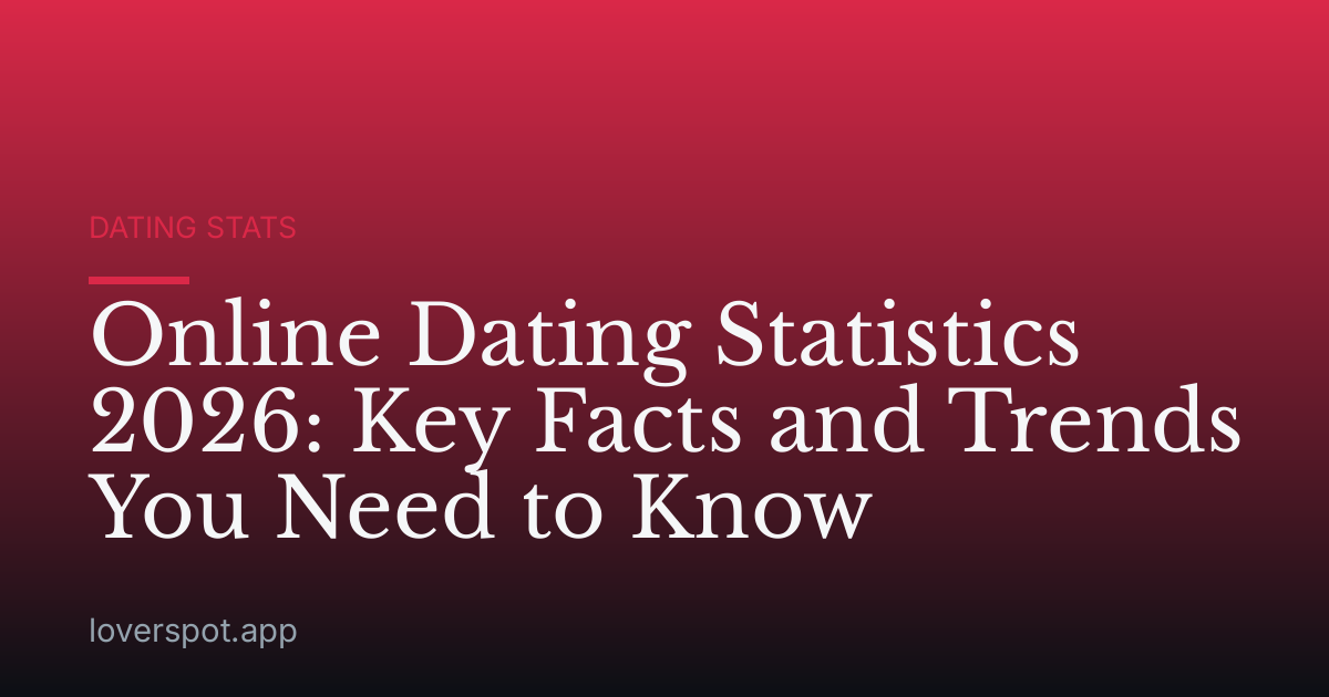 Online Dating Statistics 2026: Key Facts and Trends You Need to Know