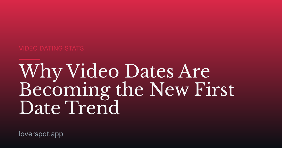 Why Video Dates Are Becoming the New First Date Trend