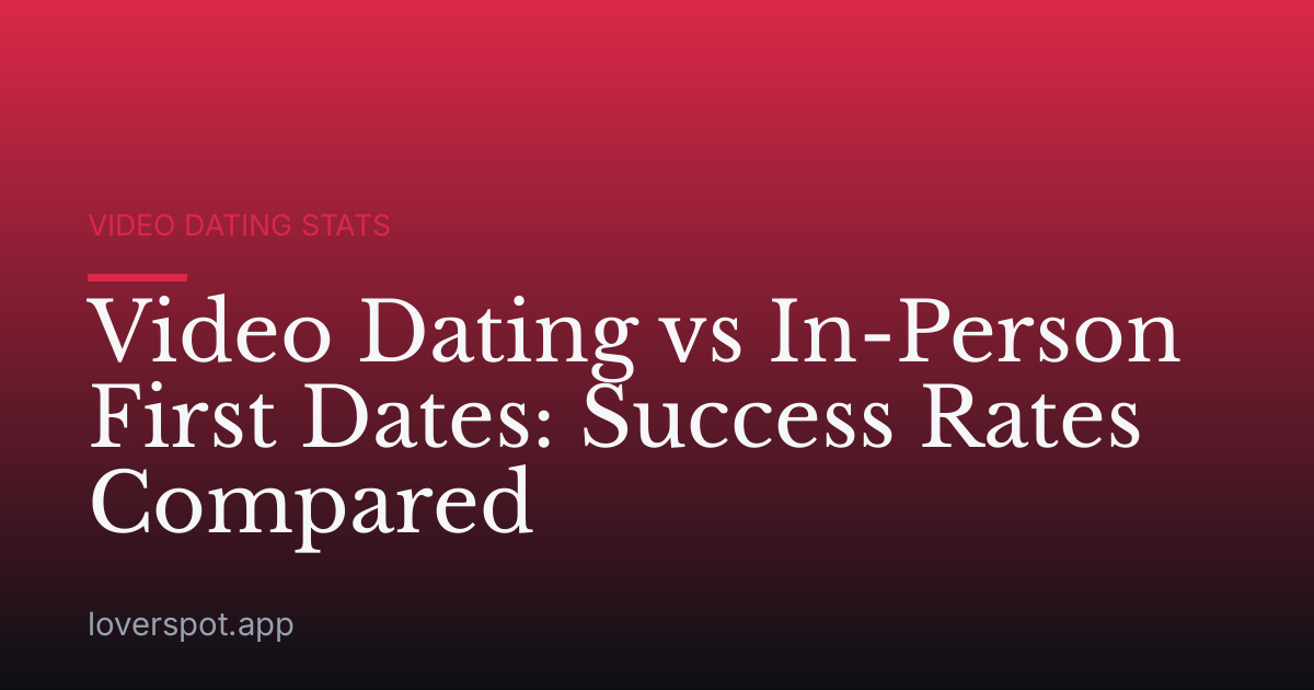 Video Dating vs In-Person First Dates: Success Rates Compared