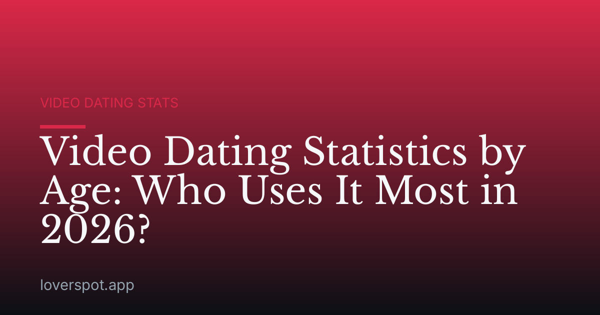 Video Dating Statistics by Age: Who Uses It Most in 2026?