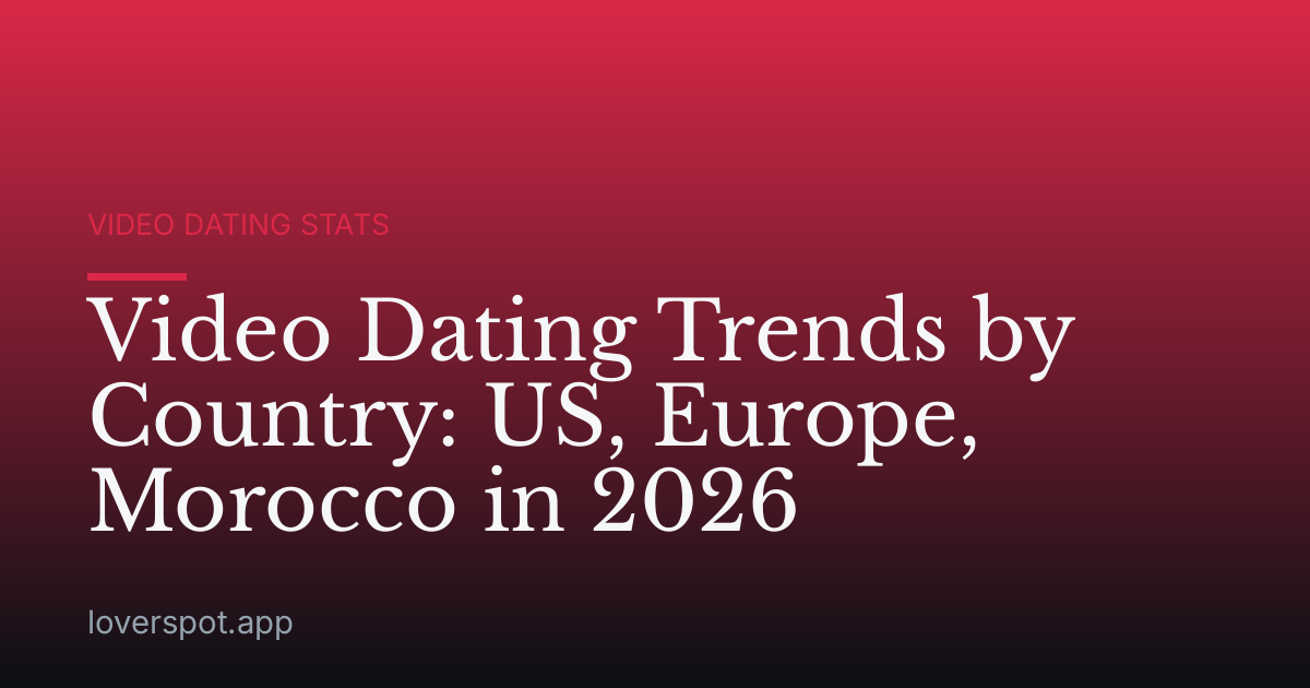 Video Dating Trends by Country: US, Europe, Morocco in 2026