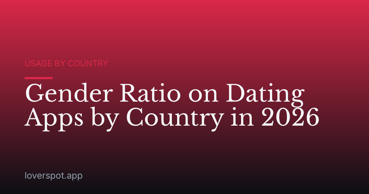 Gender Ratio on Dating Apps by Country in 2026
