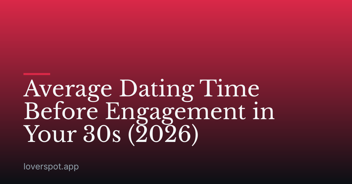 Average Dating Time Before Engagement in Your 30s (2026)