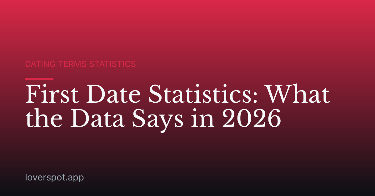 First Date Statistics: What the Data Says in 2026