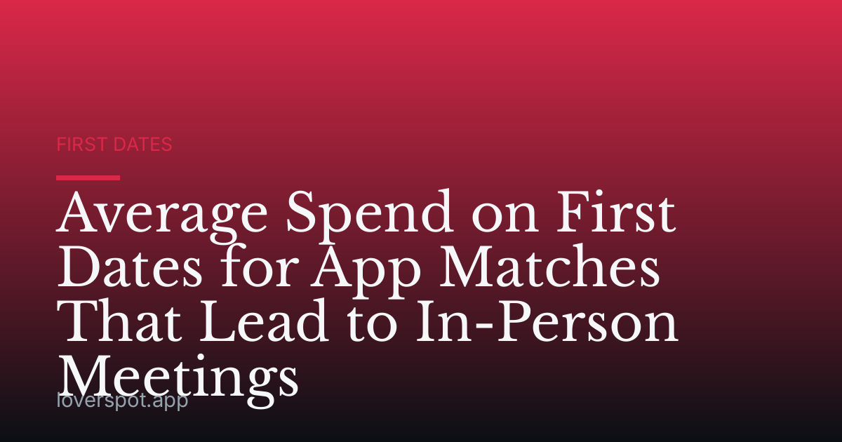 Average Spend on First Dates for App Matches That Lead to In-Person Meetings