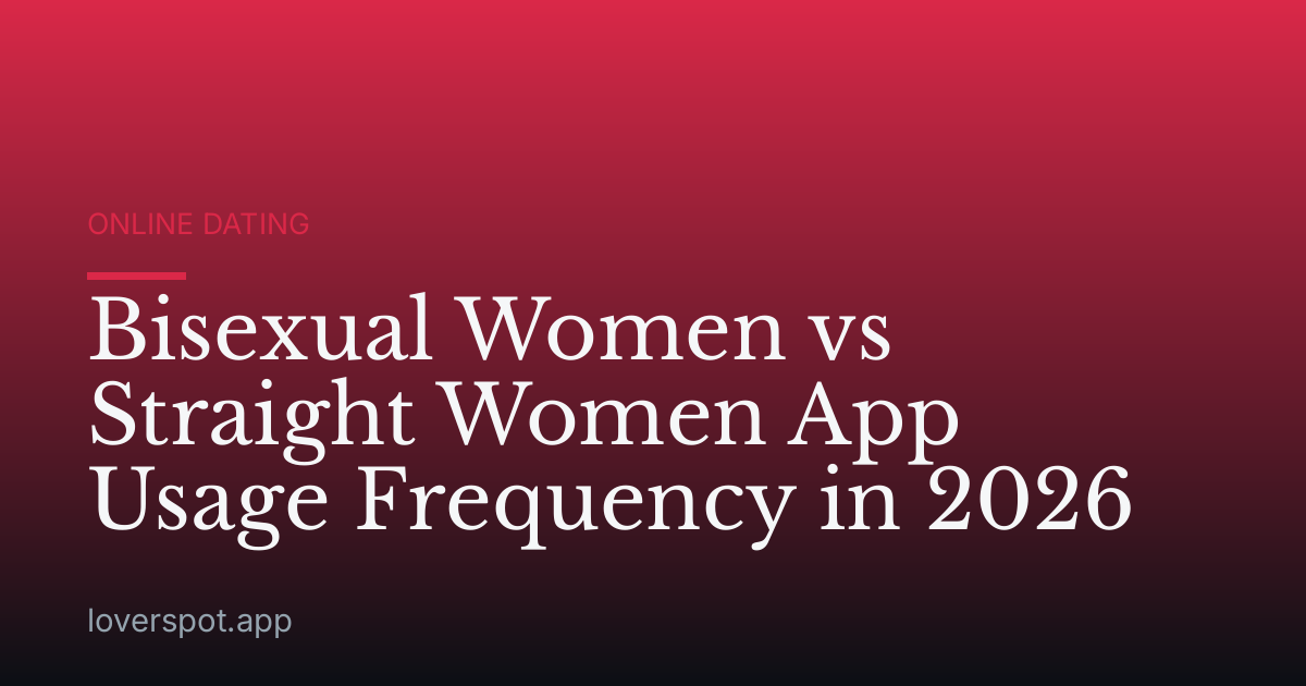 Bisexual Women vs Straight Women App Usage Frequency in 2026