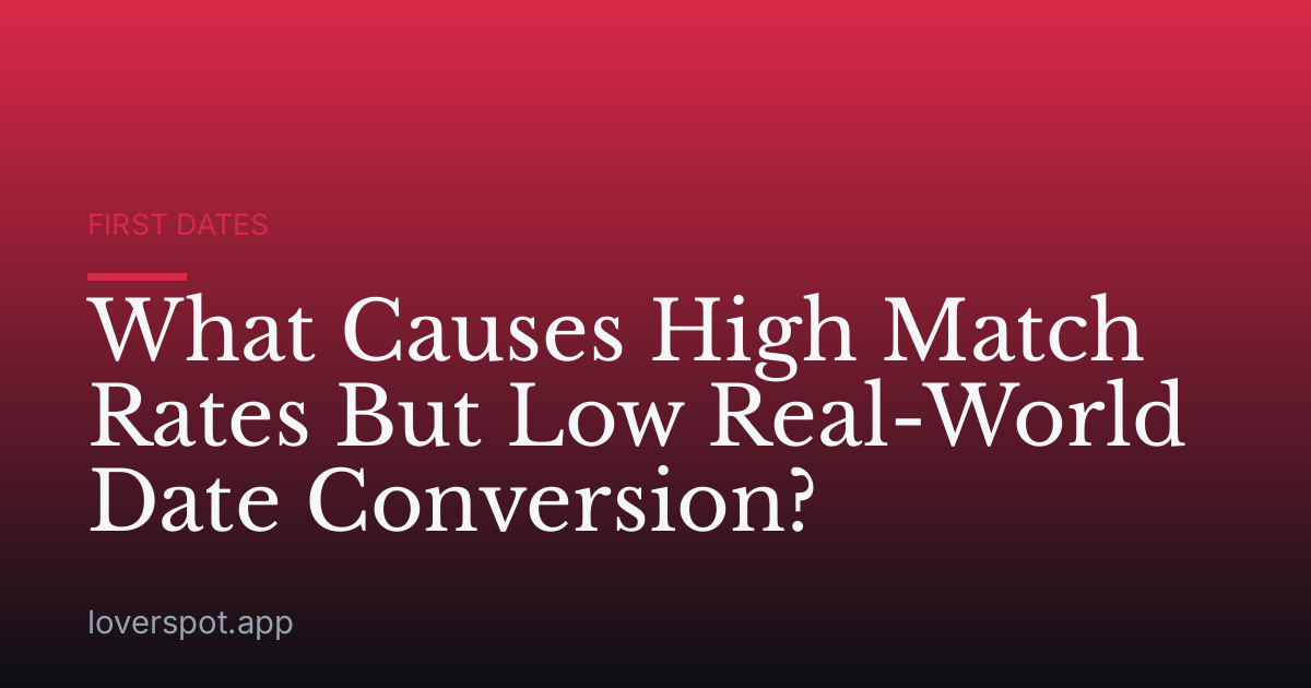 What Causes High Match Rates But Low Real-World Date Conversion?