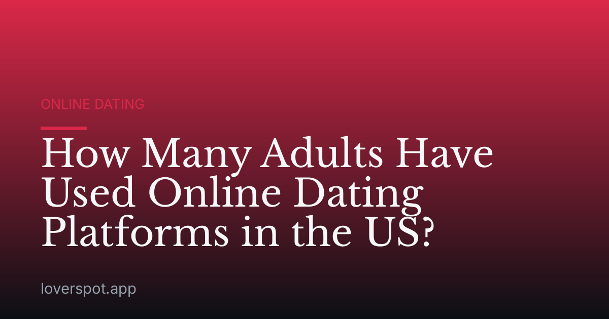 How Many Adults Have Used Online Dating Platforms in the US?