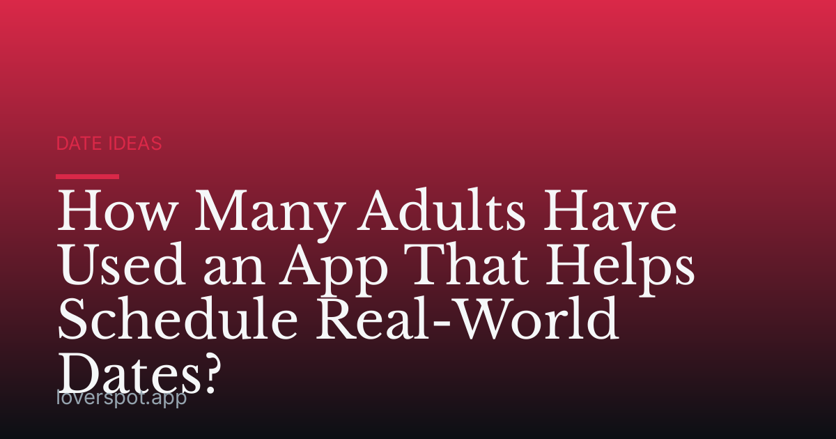 How Many Adults Have Used an App That Helps Schedule Real-World Dates?