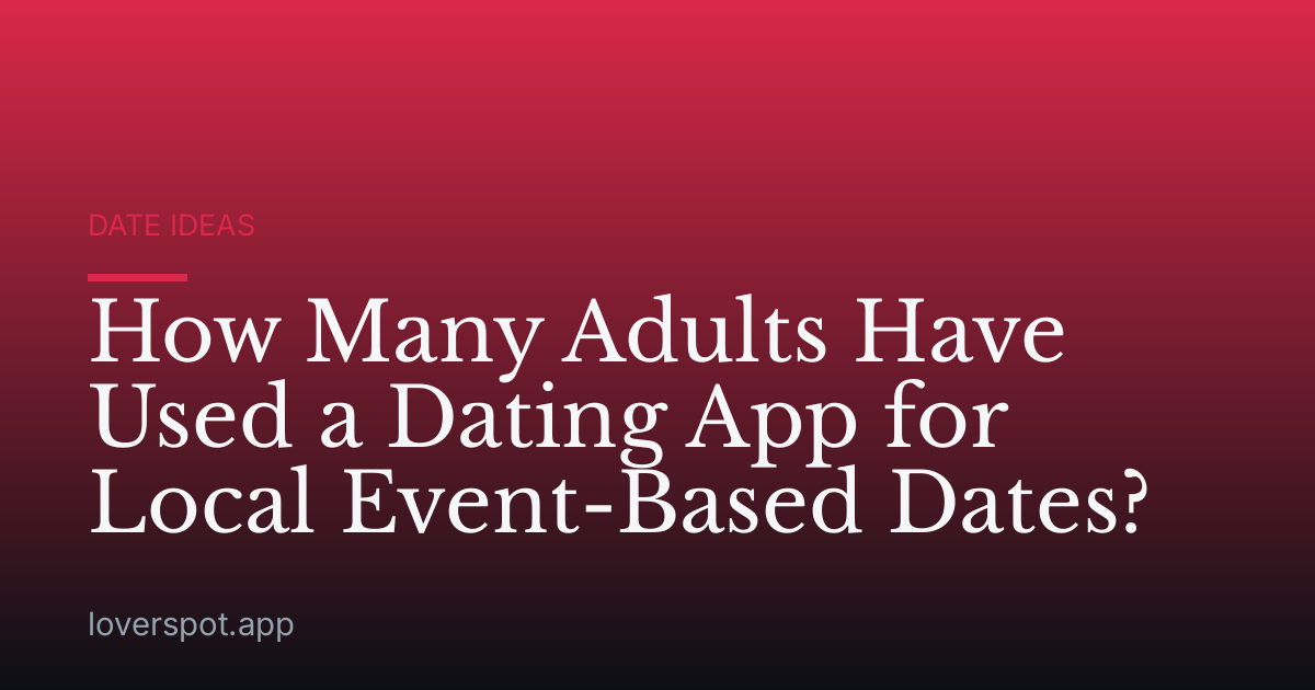 How Many Adults Have Used a Dating App for Local Event-Based Dates?