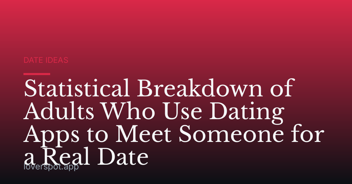 Statistical Breakdown of Adults Who Use Dating Apps to Meet Someone for a Real Date