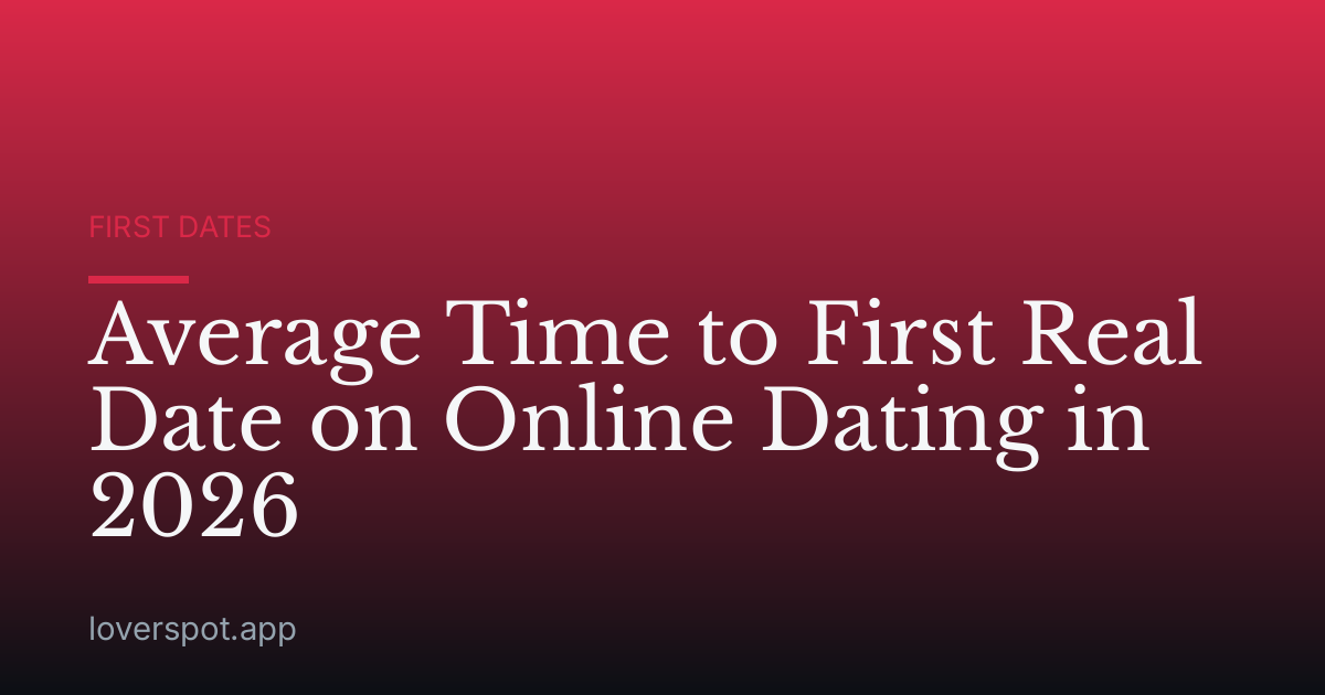 Average Time to First Real Date on Online Dating in 2026
