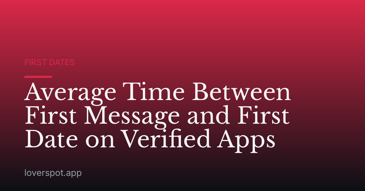 Average Time Between First Message and First Date on Verified Apps