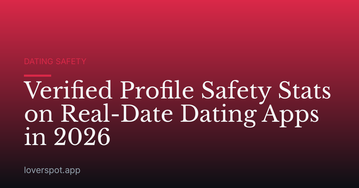 Verified Profile Safety Stats on Real-Date Dating Apps in 2026