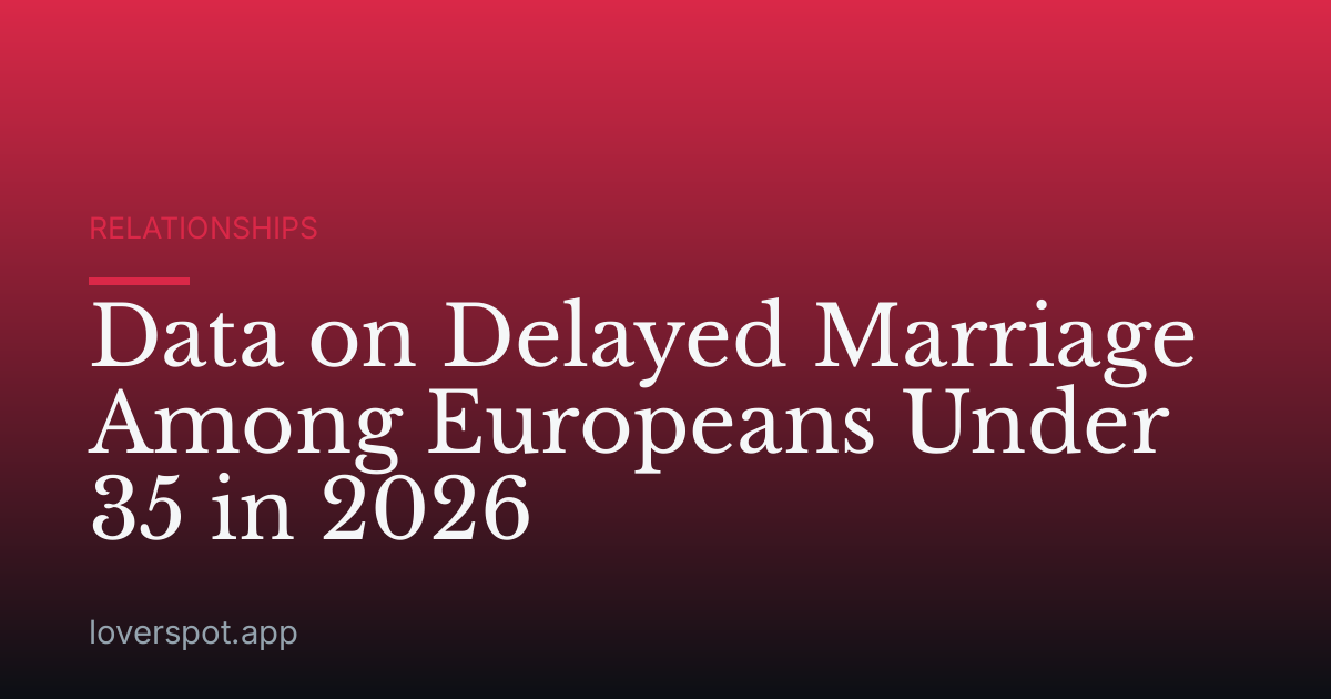 Data on Delayed Marriage Among Europeans Under 35 in 2026