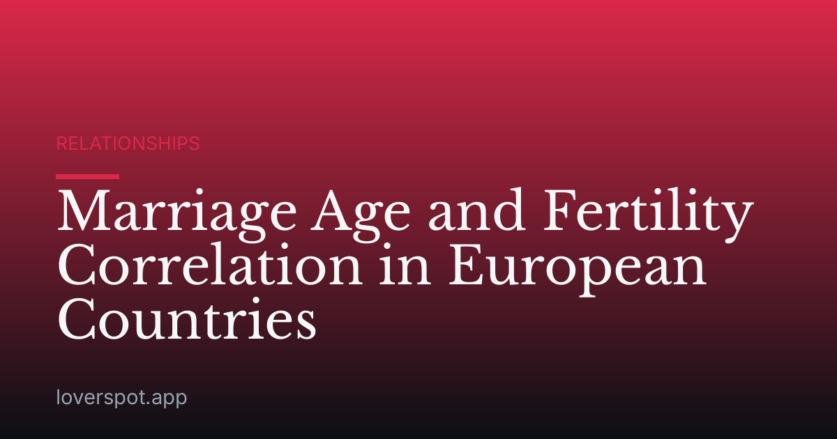 Marriage Age and Fertility Correlation in European Countries