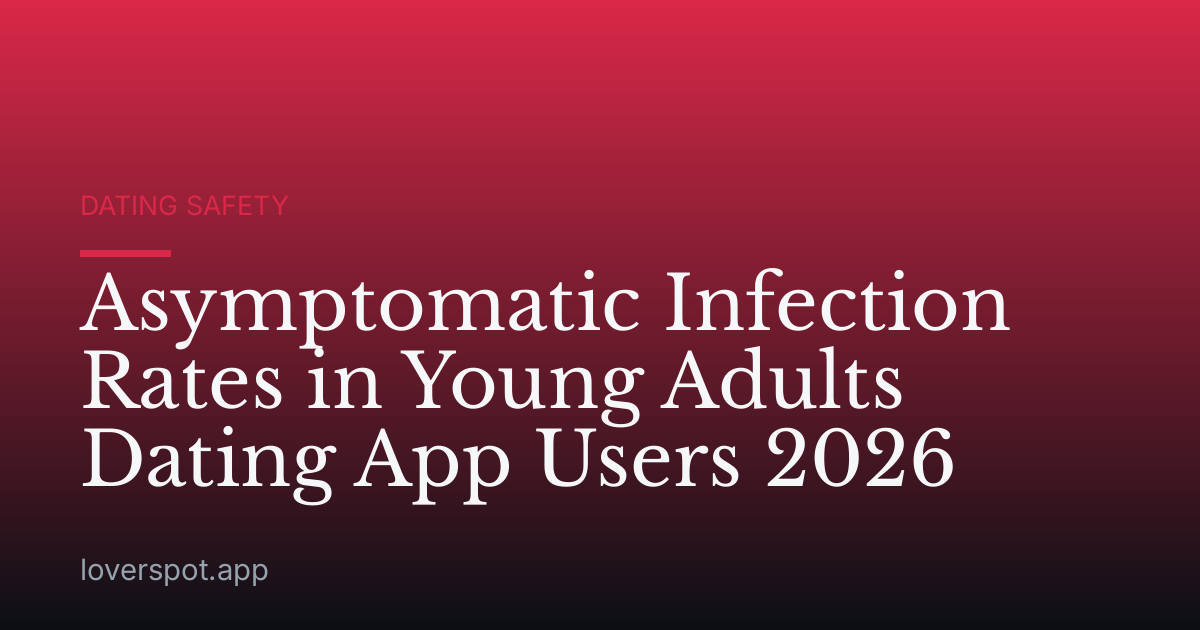 Asymptomatic Infection Rates in Young Adults Dating App Users 2026