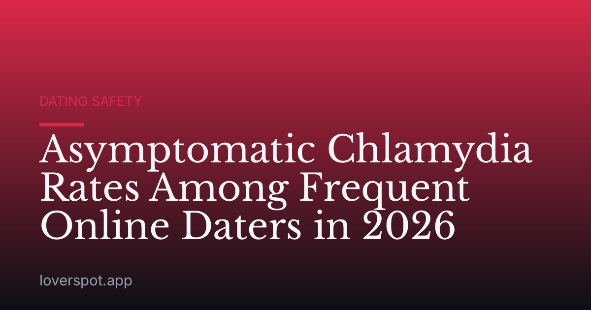Asymptomatic Chlamydia Rates Among Frequent Online Daters in 2026