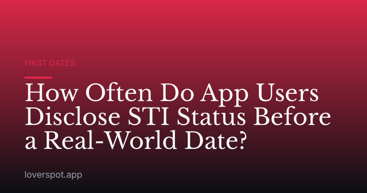 How Often Do App Users Disclose STI Status Before a Real-World Date?