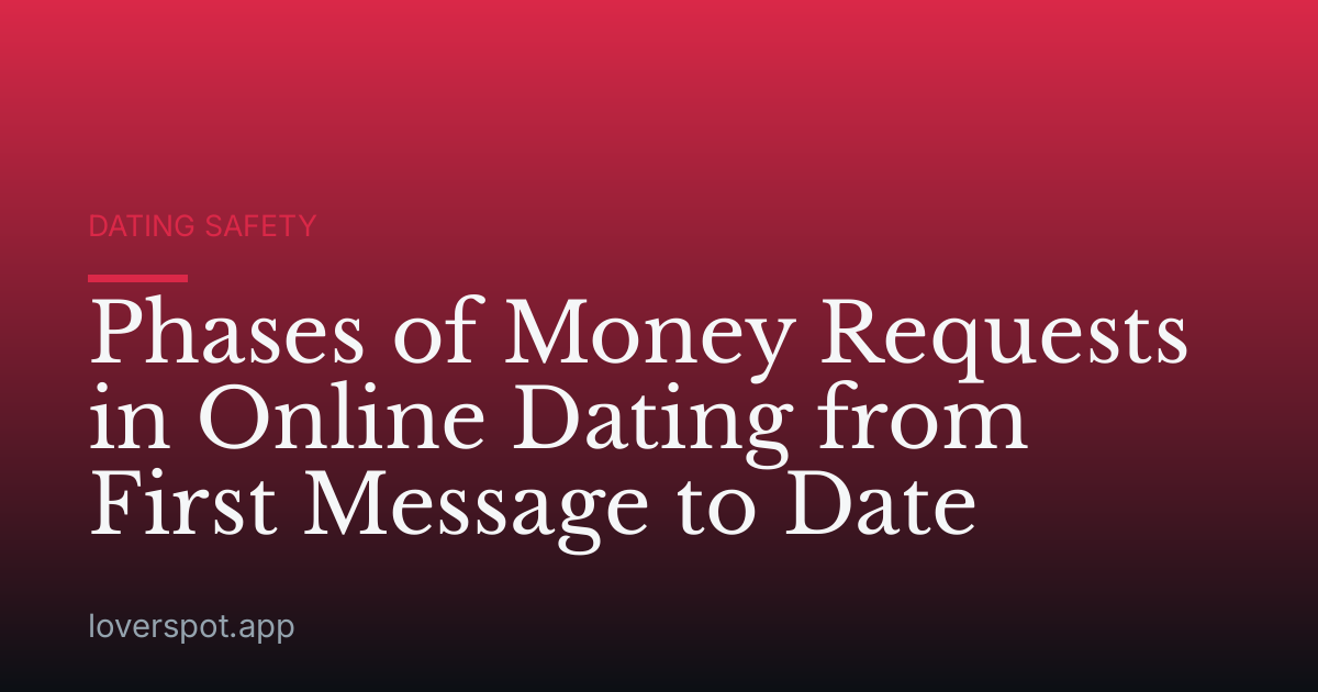 Phases of Money Requests in Online Dating from First Message to Date