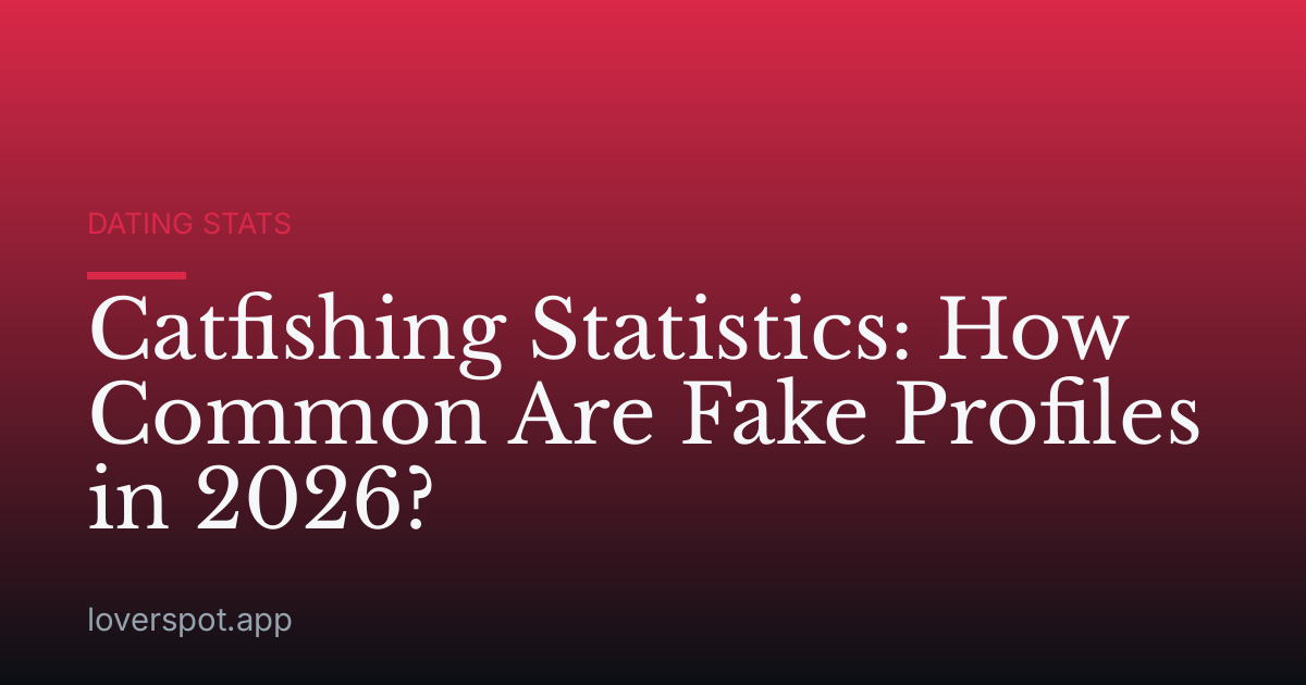 Catfishing Statistics: How Common Are Fake Profiles in 2026?