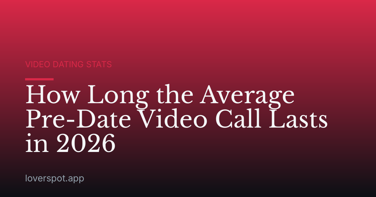 How Long the Average Pre-Date Video Call Lasts in 2026