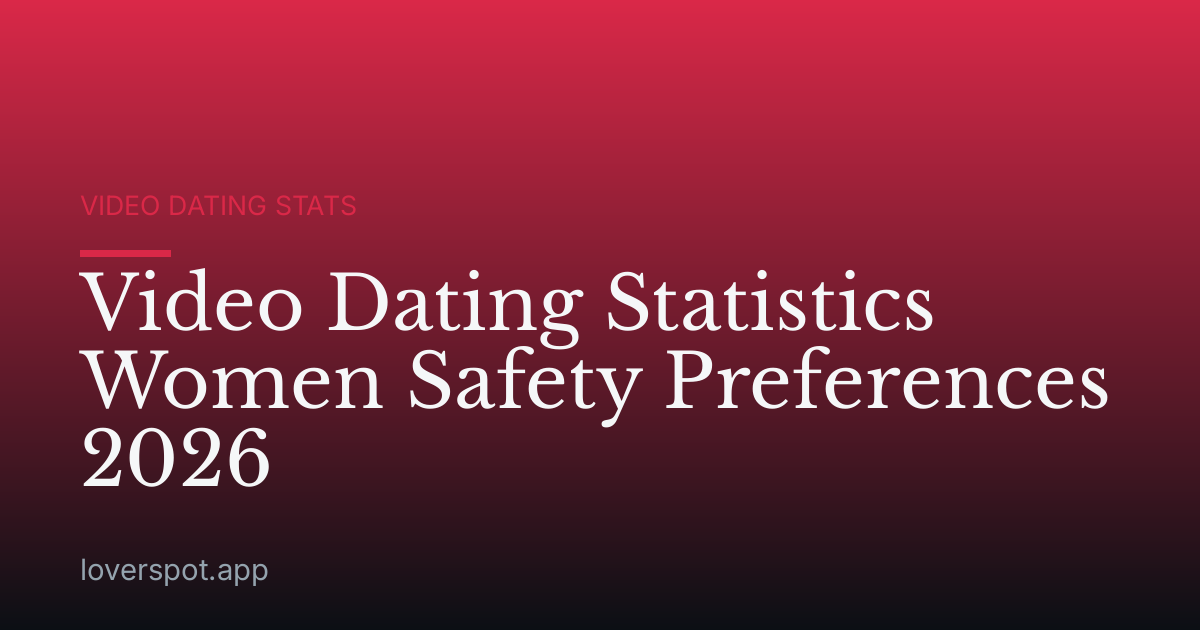 Video Dating Statistics Women Safety Preferences 2026