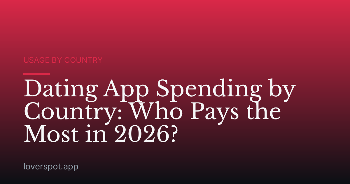 Dating App Spending by Country: Who Pays the Most in 2026?