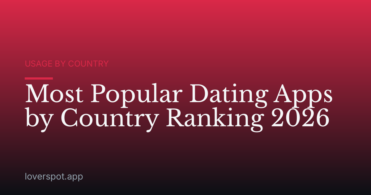 Most Popular Dating Apps by Country Ranking 2026