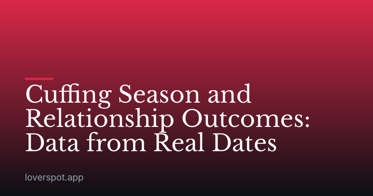 Cuffing Season and Relationship Outcomes: Data from Real Dates