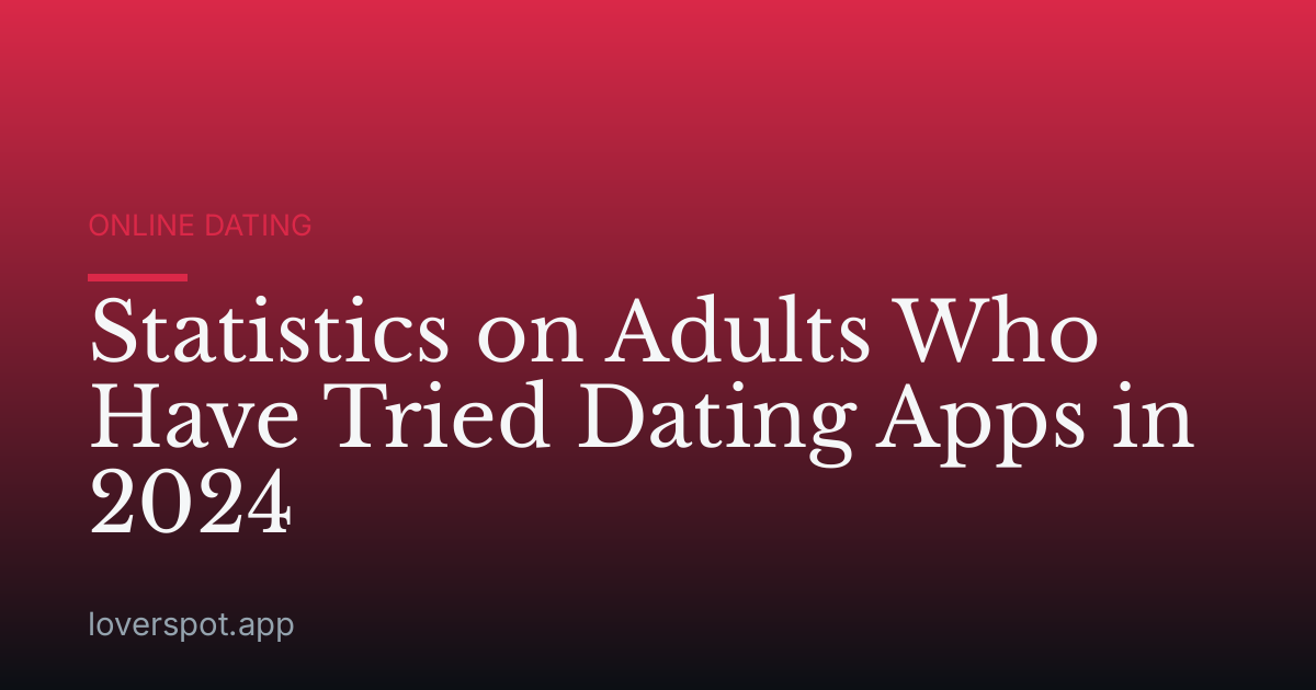 Statistics on Adults Who Have Tried Dating Apps in 2024