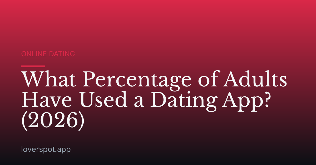 What Percentage of Adults Have Used a Dating App? (2026)