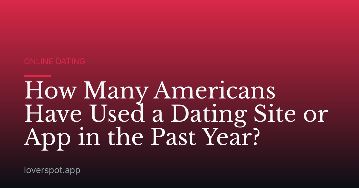 How Many Americans Have Used a Dating Site or App in the Past Year?