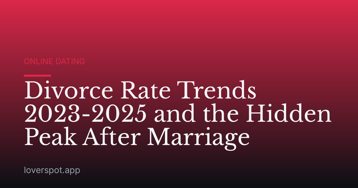 Divorce Rate Trends 2023-2025 and the Hidden Peak After Marriage