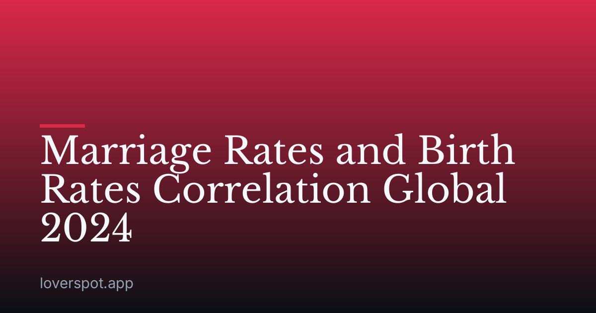 Marriage Rates and Birth Rates Correlation Global 2024