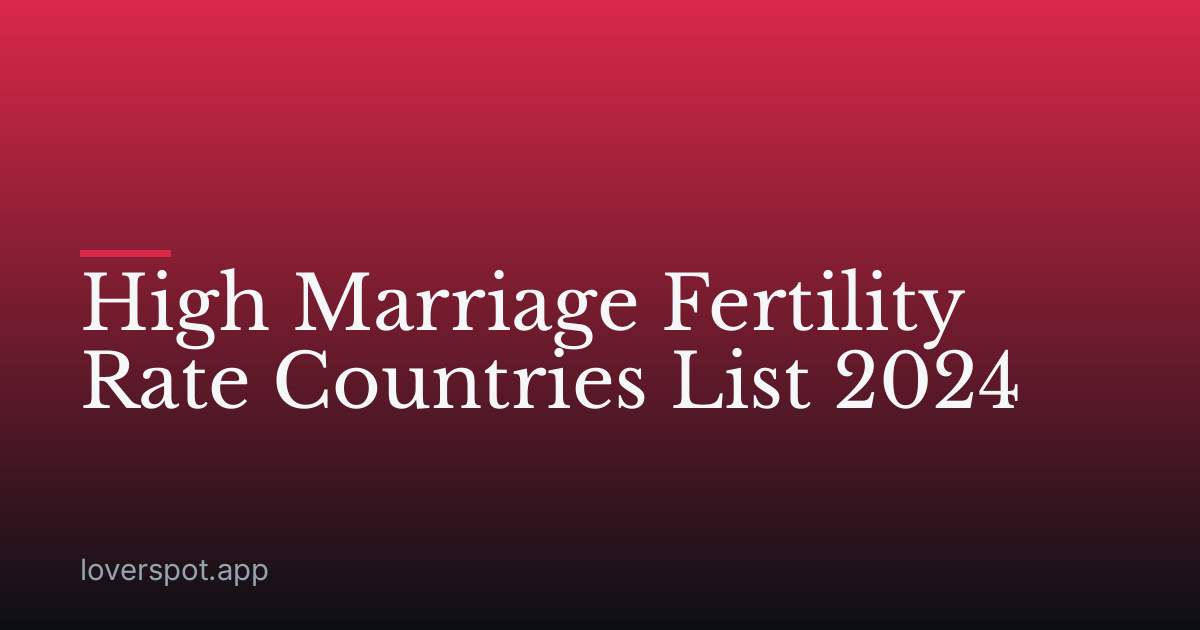 High Marriage Fertility Rate Countries List 2024