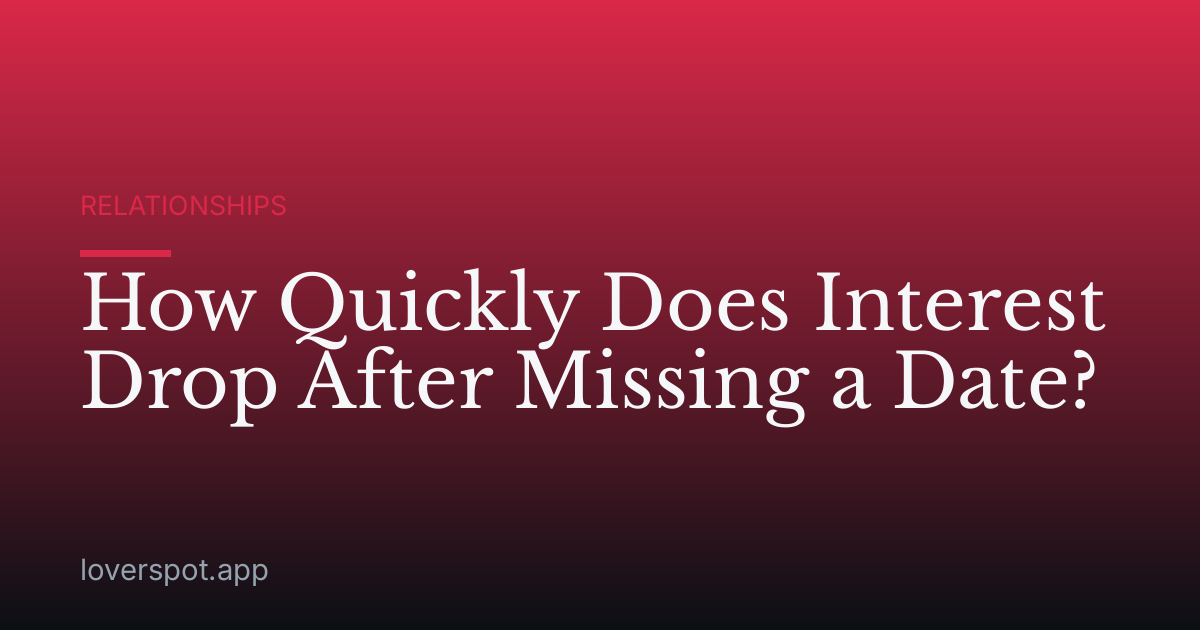 How Quickly Does Interest Drop After Missing a Date?